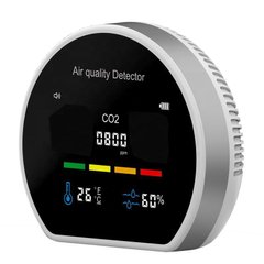 Термогигрометр с датчиком измерения СО2 Air Detector AQD01-Pink Анализатор качества воздуха, влажности и