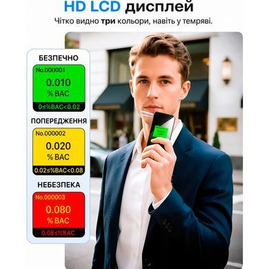 Профессиональный алкотестер + 10 мундштуков SZEEK EK984 с полупроводниковым сенсором, аккамулятор 500 мАч + чехол для хранения