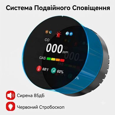 Комбинированный детектор угарного и горючего газа CHZHVAN 4 в 1 с измерением температуры и влажности