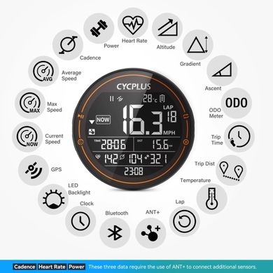 Водонепроникний велокомп'ютер CYCPLUS M2 / спідометр для велосипеда GPS Bluetooth Чорний