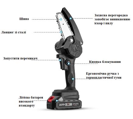 Акумуляторна ланцюгова міні пила 4 дюйма 24V-К для обрізки дерев, розпилювання дров у коробці Black