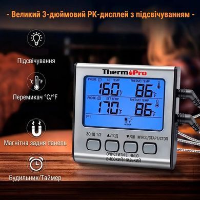 Двухканальный цифровой термометр для мяса ThermoPro TP-17 с таймером и магнитом