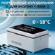 Медицинский портативный мини холодильник Coolbox CL-А08 для лекарств, инсулина с двумя аккумуляторами 10200 мАч
