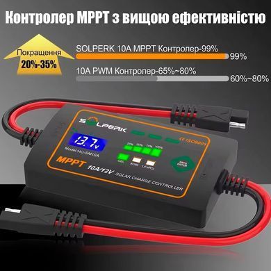 Сонячний контролер заряду MPPT 10A 12V OYMSAE з LCD-дисплеєм та роз'ємом SAE