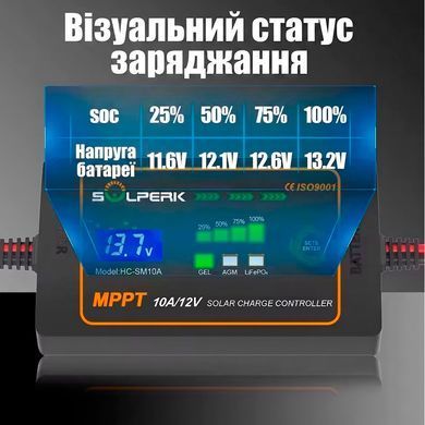 Сонячний контролер заряду MPPT 10A 12V OYMSAE з LCD-дисплеєм та роз'ємом SAE