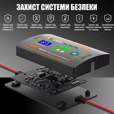 Сонячний контролер заряду MPPT 10A 12V OYMSAE з LCD-дисплеєм та роз'ємом SAE