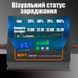 Сонячний контролер заряду MPPT 10A 12V OYMSAE з LCD-дисплеєм та роз'ємом SAE