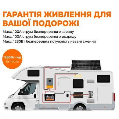 Литий-железо-фосфатный аккумулятор PowMr 12.8V 100Ah LiFePO4 (1280Wh)