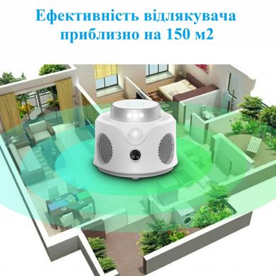 Потужний Ультразвуковий відлякувач мишей, щурів, гризунів та комах Ultrasonic UR02S White