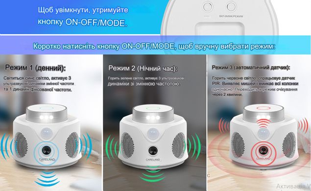 Потужний Ультразвуковий відлякувач мишей, щурів, гризунів та комах Ultrasonic UR02S White