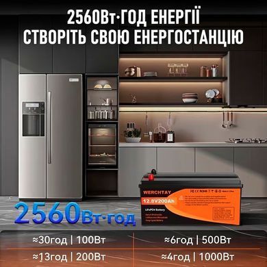Литий-железо-фосфатный аккумулятор PowMr 12.8V 100Ah LiFePO4 (1280Wh)