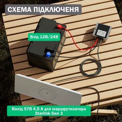 Адаптер живлення для Starlink Gen 3 (12V/24V&rarr;57V 4.5A) Перетворювач Напруги