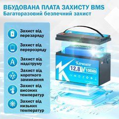 Акумулятор LiFePo4, 12V 100А батарея Kepworth 2 USB порти 2.1 з зарядним пристроєм, літій залізо фосфат + BMS battery встроєна для дому, котла, сонячних батарей 33,2х17,6х22см