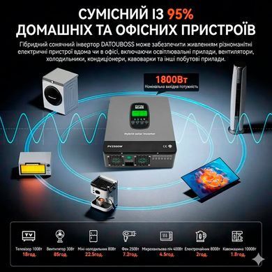 Комплект резервного питания: Гибридный инвертор DATOUBOSS 1800W 12V и Аккумулятор LiFePO4 Werchtay 12.8V 100Ah