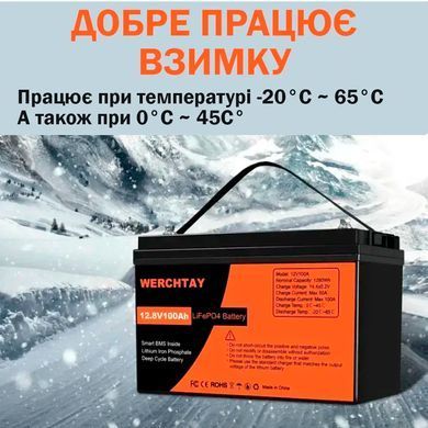 Комплект резервного питания: Гибридный инвертор DATOUBOSS 1800W 12V и Аккумулятор LiFePO4 Werchtay 12.8V 100Ah