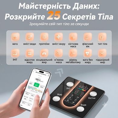 Розумні електронні підлогові ваги-аналізатор 25 біометричних показників з Bluetooth та LED-дисплеєм