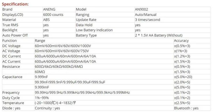 Цифровий мультиметр Aneng AN9002 True RMS Bluetooth похибка: ±0,5%, відліків: 6000, NCV, температура