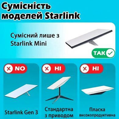 Магнитный автомобильный крепеж для Starlink Mini с алюминиевой основой и защитным чехлом