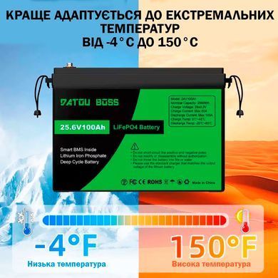 Комплект резервного питания: Гибридный инвертор DATOUBOSS 3000W 24V и Аккумулятор LiFePO4 DATOUBOSS 24V 100Ah