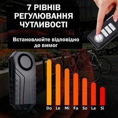 Сигнализация для велосипеда с сигналом Alfa KS-SF22R Универсальная Черная