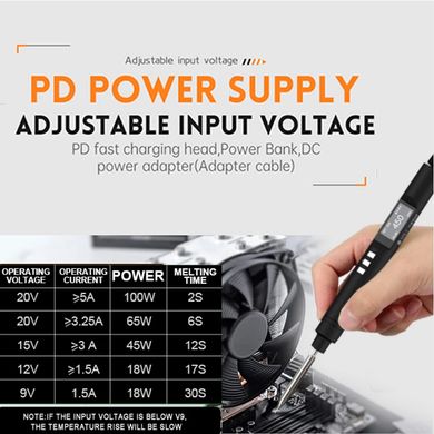 Портативный электрический паяльник PTS200 универсальное жало T12 TS101 TS100 PTS200 / Умная паяльная станция с быстрым нагревом 100 Вт
