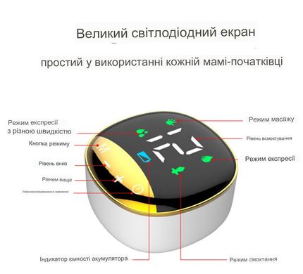 Портативный электрический молокоотсос бесшумный, комфортный и без BPA для грудного вскармливания новорожденных Pink