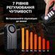 Сигнализация для велосипеда с сигналом Alfa KS-SF22R Универсальная Черная