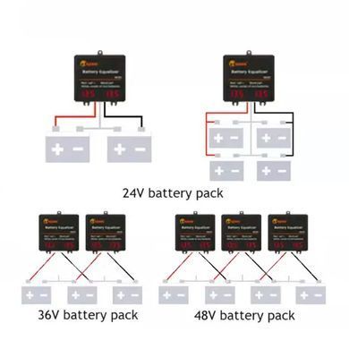 Балансир активный для аккумуляторов Mazava HC01 2x12В 5А с LED-дисплеем, AGM, GEL, LiFePo4
