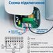 Бездротовий WiFi-термостат Beok BOT-506X-WIFI для газових котлів