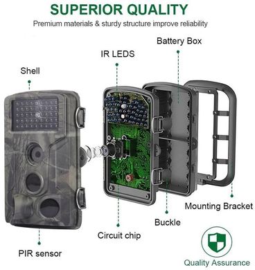 Фотопастка Suntek HC802А 20MP камера спостереження мисливська