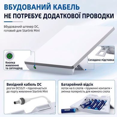 Портативная зарядная станция База питания XTAR X6 Power Base для Starlink Mini