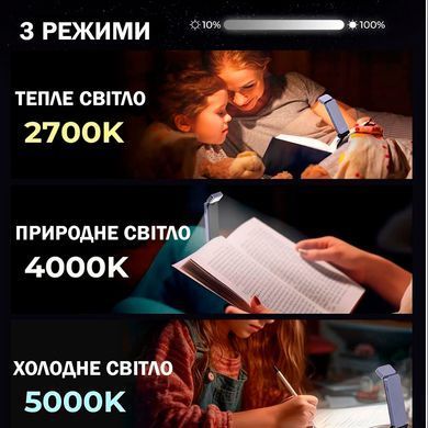 Лампа LED для нічного читання 3 режими Лампа-закладка для книг Лед Фиолетовая