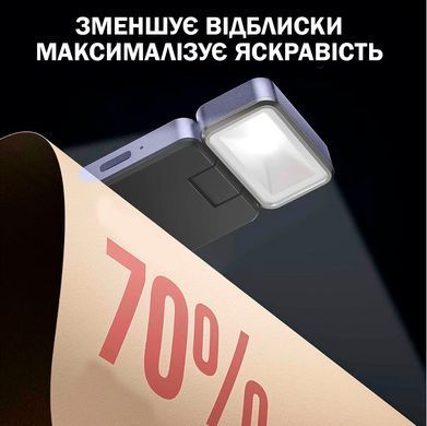 Лампа LED для нічного читання 3 режими Лампа-закладка для книг Лед Фиолетовая