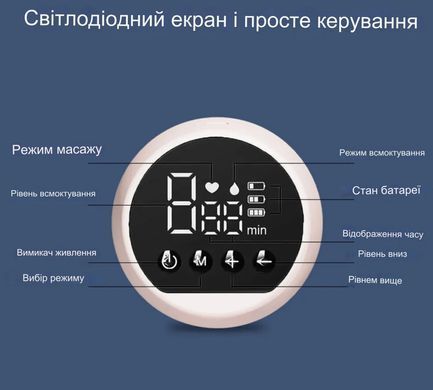 Портативний електричний молоковідсмоктувач SLAIXIU безшумний, комфортний та без BPA для грудного вигодовування новонароджених 180мл