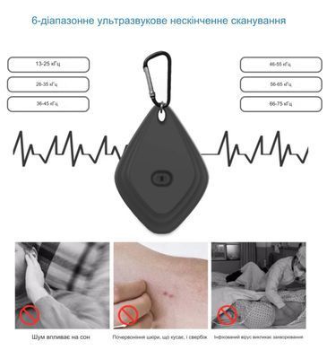 Ультразвуковий відлякувач кліщів, комарів, бліх, мурах для людей USB Black