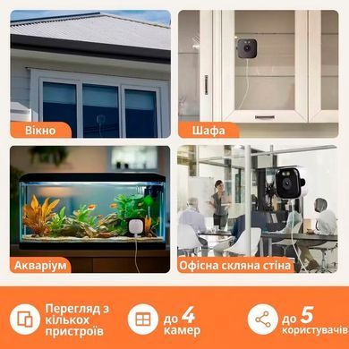 Мини-камера безопасности 2.4/5GHz WiFi 3MP 1080P HD для окон