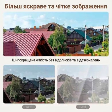Мини-камера безопасности 2.4/5GHz WiFi 3MP 1080P HD для окон