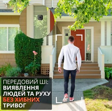 Мини-камера безопасности 2.4/5GHz WiFi 3MP 1080P HD для окон