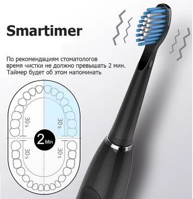 Електрична звукова зубна щітка Sonic Toothbrush SG з потужним акумулятором 1500 мАг