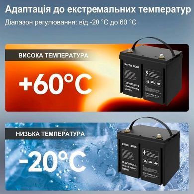 Портативная аккумуляторная батарея DATOUBOSS 12.8V 100Ah LiFePO4 с интеллектуальной системой BMS