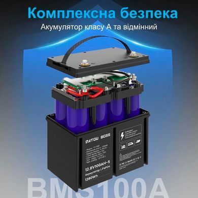 Портативная аккумуляторная батарея DATOUBOSS 12.8V 100Ah LiFePO4 с интеллектуальной системой BMS