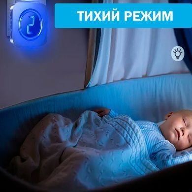 Система беспроводного вызова Wi-Fi с SOS-кнопкой и цифровым дисплеем для пожилых и людей с ограниченной подвижностью 300м