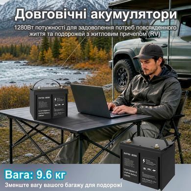 Набор зарядного устройства и литий-железо-фосфатной батареи DATOUBOSS 12.8V 100Ah LiFePO4