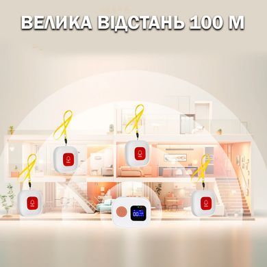 Wi-Fi система вызова Tuya с SOS-кнопкой и дисплеем для пожилых людей, пациентов