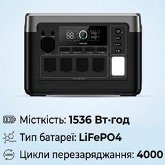 Зарядная станция Oukitel P1500E Plus, 1800 Вт, 1536 Вт&middot;ч (LiFePO4)
