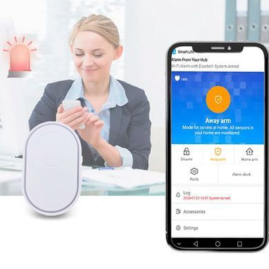 Умная система тревожного оповещения Topvico Tuya Wi-Fi Система вызова с SOS-кнопкой и браслетом для пожилых людей, пациентов