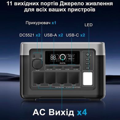 Зарядная станция Oukitel P1500E Plus, 1800 Вт, 1536 Вт&middot;ч (LiFePO4)