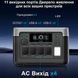 Зарядная станция Oukitel P1500E Plus, 1800 Вт, 1536 Вт&middot;ч (LiFePO4)