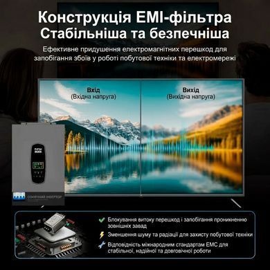 Гібридний інвертор DATOUBOSS 6200 Вт 48 В, із чистою синусоїдою, система захисту BMS, з MPPT 120 А