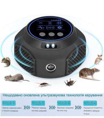 Мощный Ультразвуковой отпугиватель мышей, крыс, грызунов и насекомых Ultrasonic UR03 Black